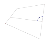 90-Degree Rotation and Extension