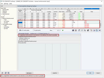 Errors in Design Resulting from Incorrect Entry
