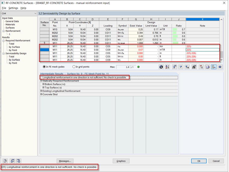 Errors in Design Resulting from Incorrect Entry
