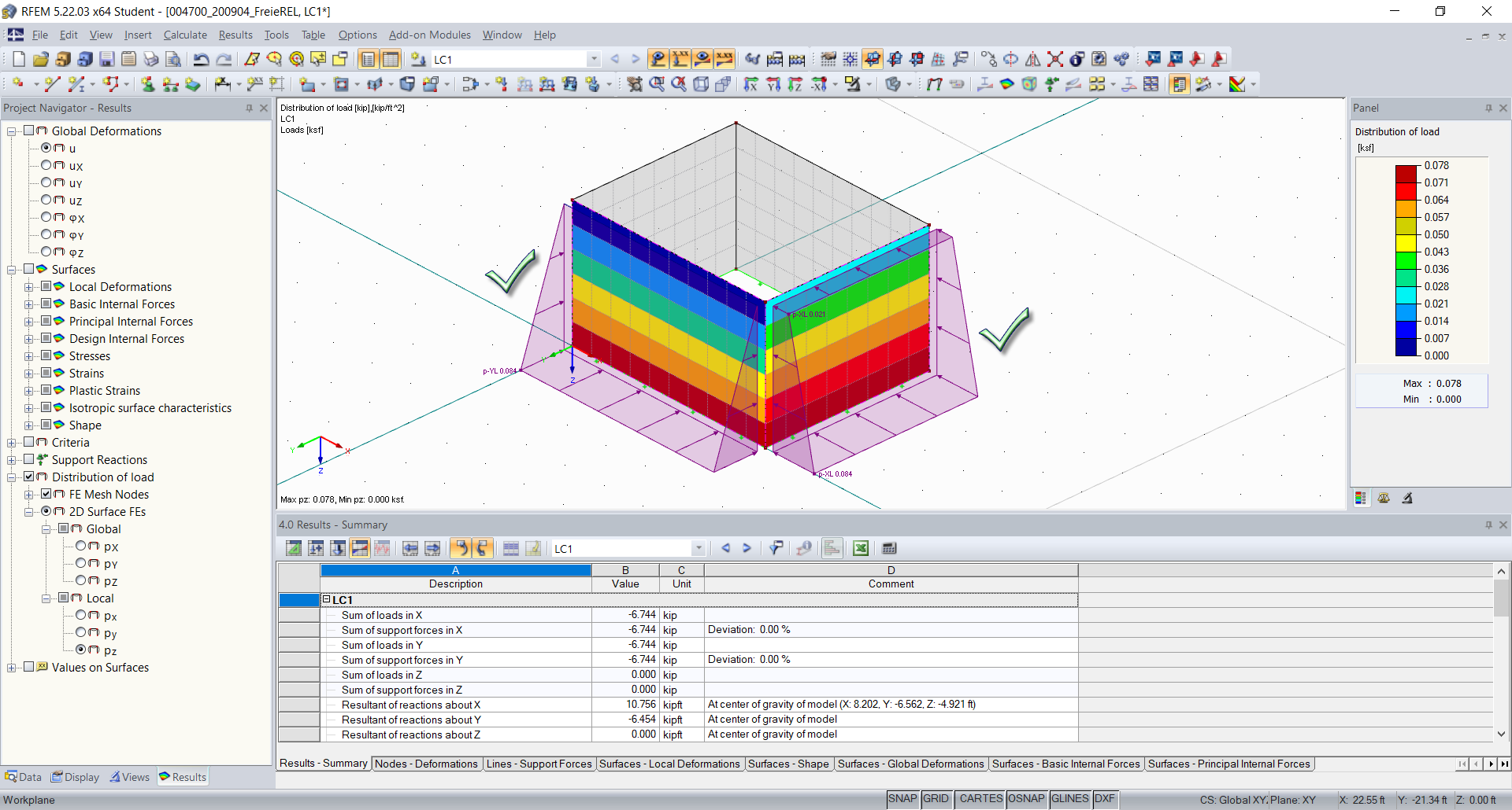 Corrected Modeling and Load Display