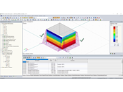 Corrected Modeling and Load Display