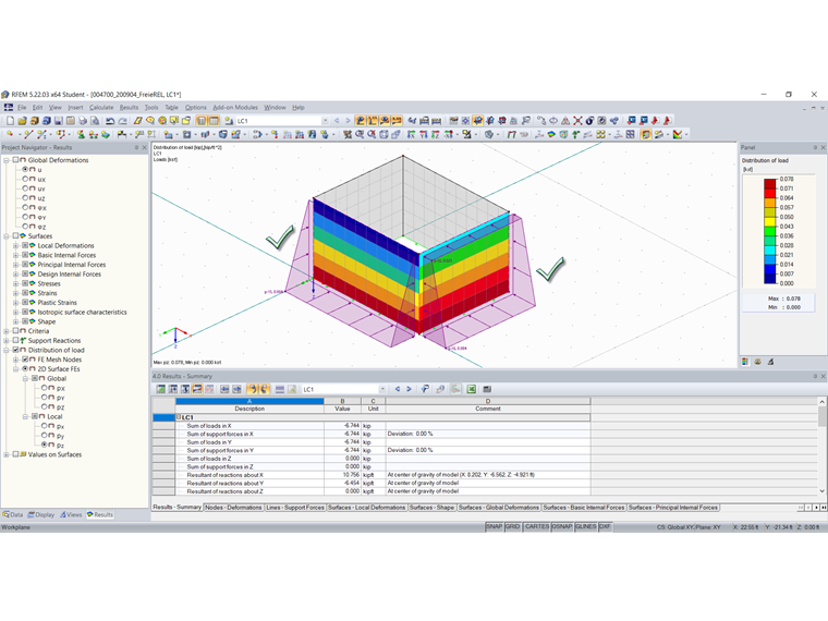 Corrected Modeling and Load Display