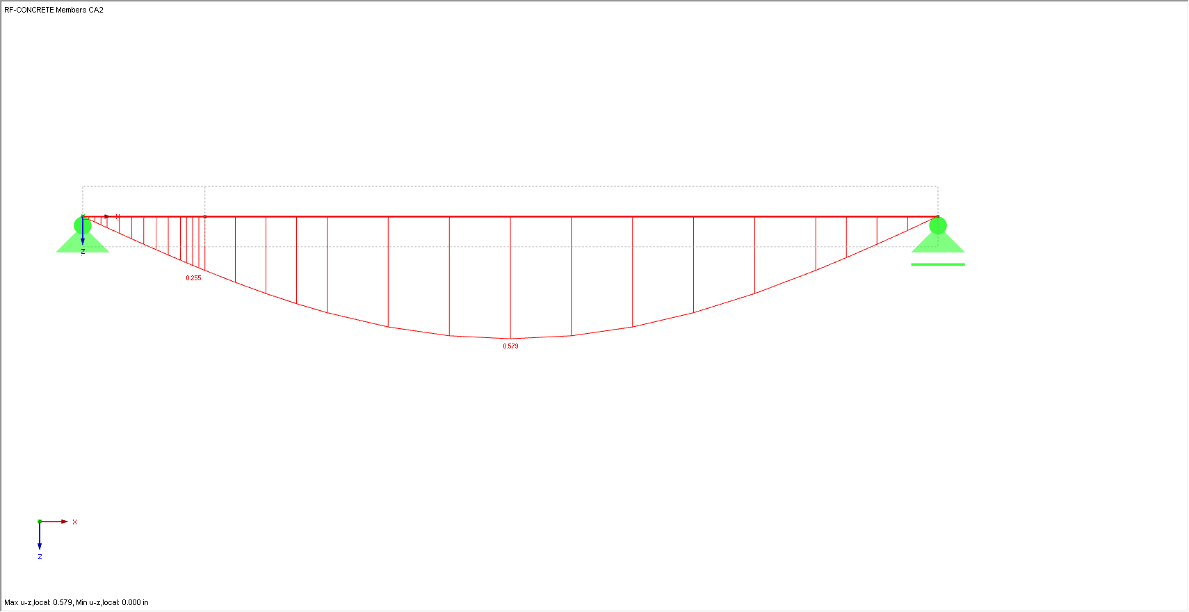 Jump in Deformation Diagram