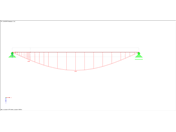 Jump in Deformation Diagram