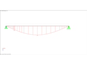 Jump in Deformation Diagram