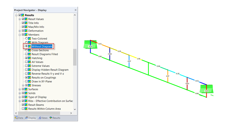 Display "Colored Without Diagram"