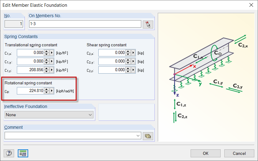 Member Elastic Foundation: Rotational Spring
