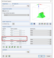 Nodal Support: Restraint Against Torsion