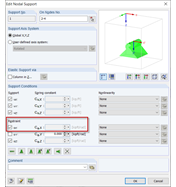 Nodal Support: Restraint Against Torsion