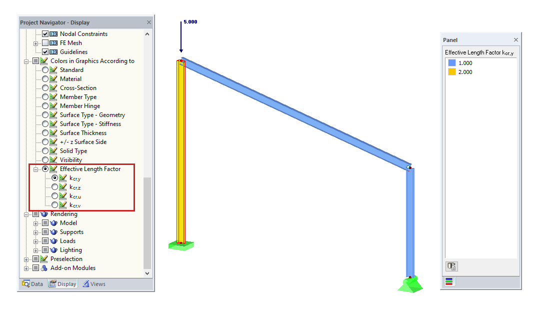 Colors in Graphic According to Effective Length Coefficient