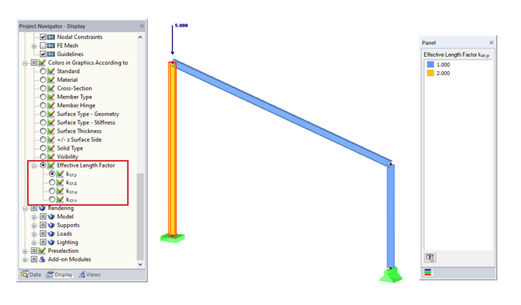 Colors in Graphic According to Effective Length Coefficient