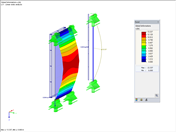 Deformation According to Linear Static  Analysis