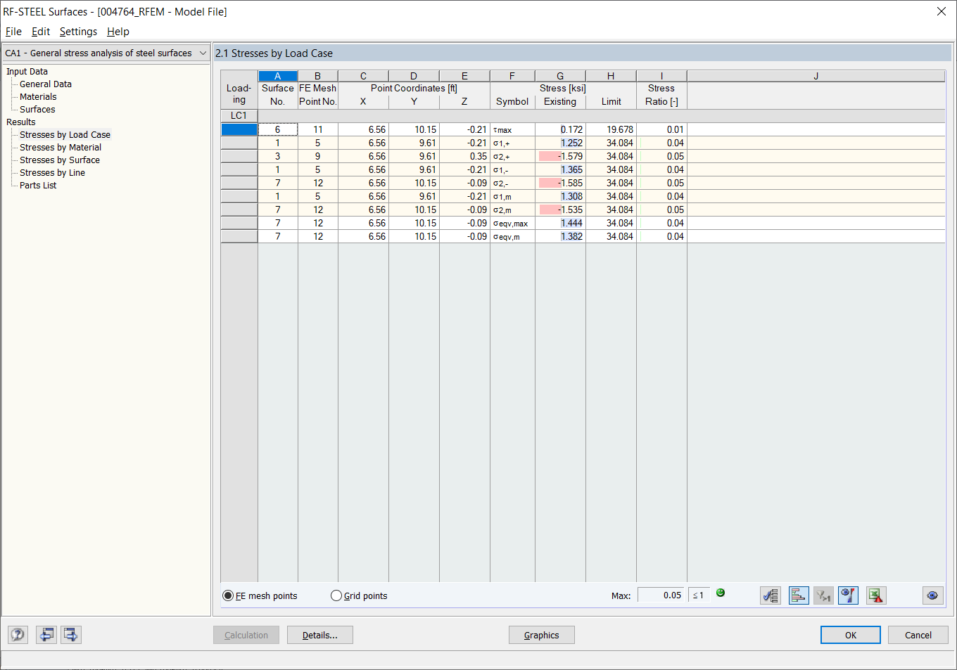 Stress Analysis with RF-STEEL Surfaces