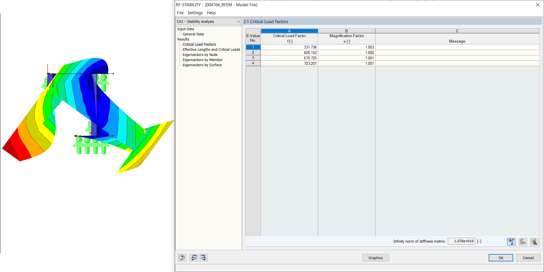 Stability Analysis of Surface Model with RF-STABILITY