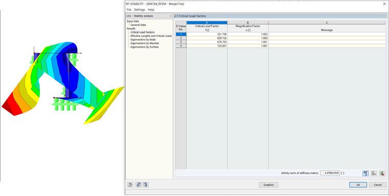 Stability Analysis of Surface Model with RF-STABILITY