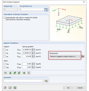 Editing Nonlinearity