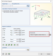 Editing Nonlinearity