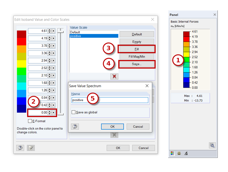 Adjusting Value Scale