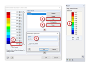 Adjusting Value Scale