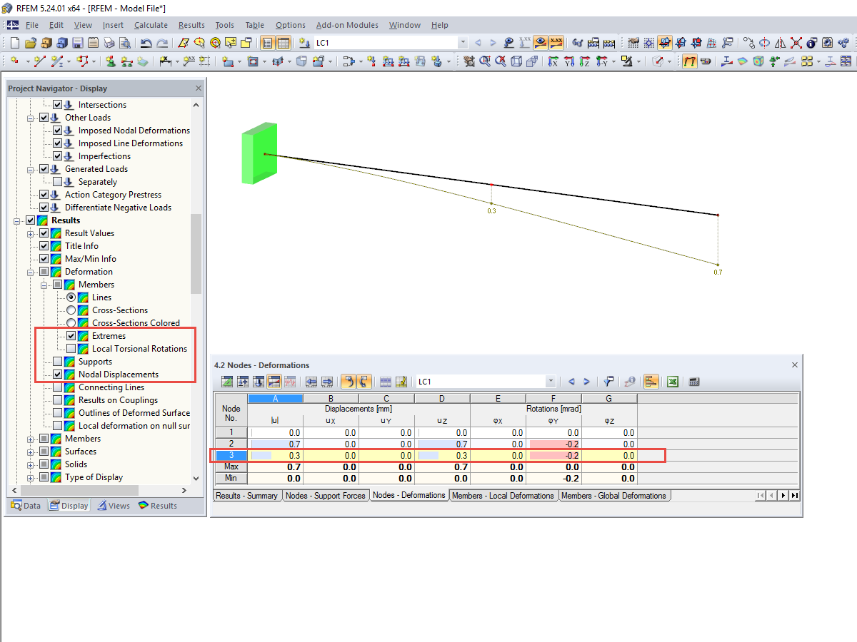 Displacements of Intermediate Node