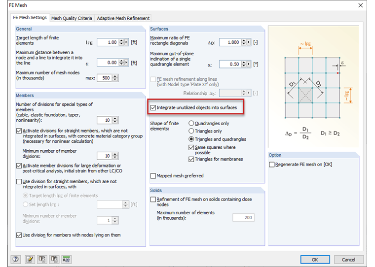 Equivalent Cross-Section Height