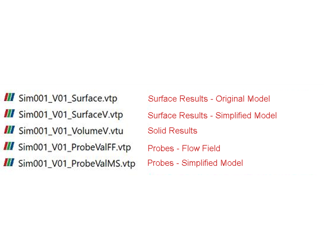 Temporary ParaView Files
