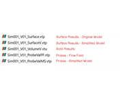 Temporary ParaView Files