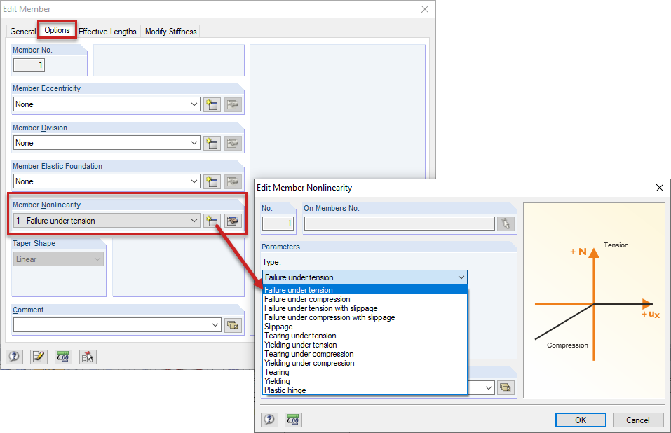Defining Member Nonlinearity