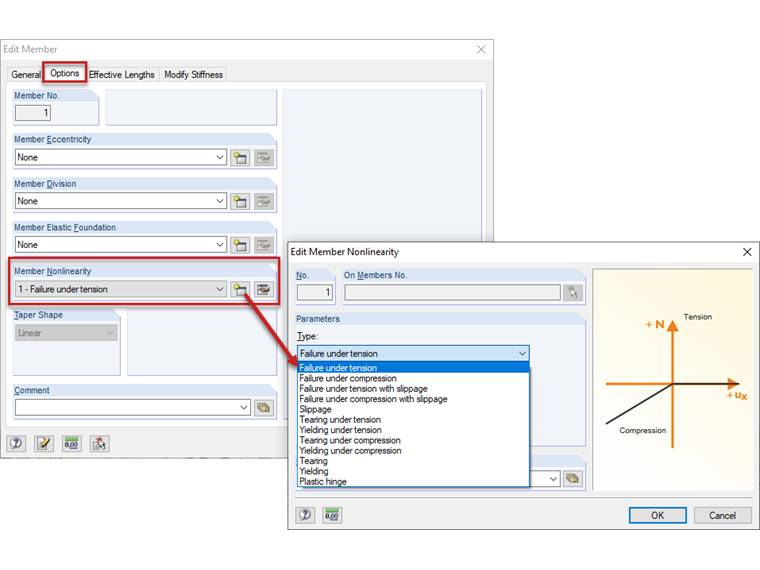 Defining Member Nonlinearity