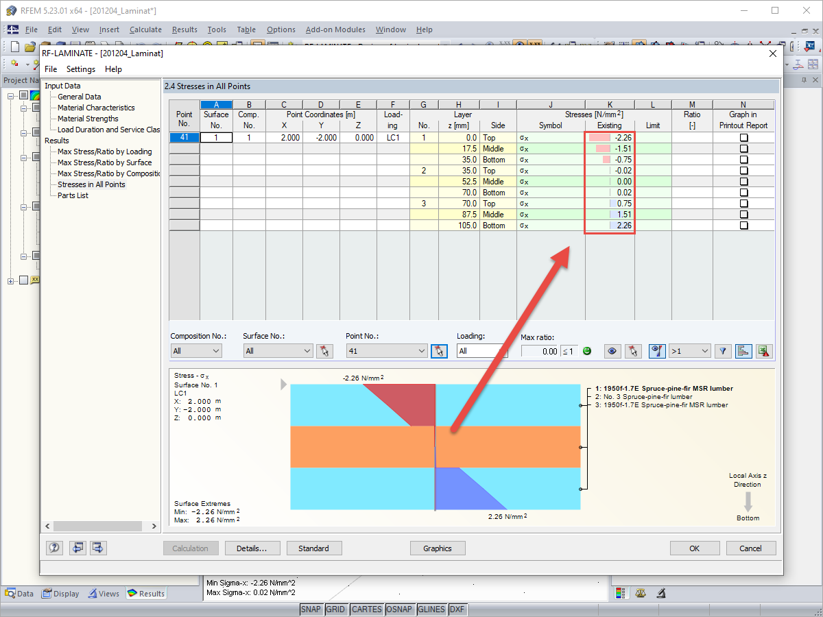 Displaying Stresses in Table