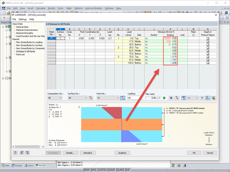 Displaying Stresses in Table