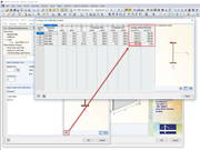 Average Statical Moments