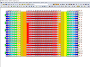 Displaying Requested Values