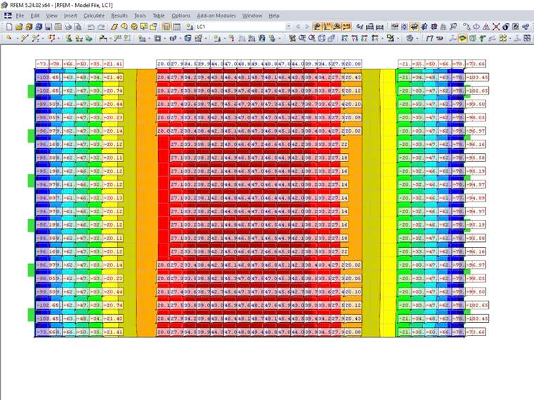 Displaying Requested Values