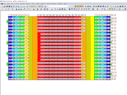 Displaying Requested Values
