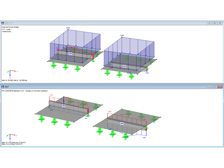 Results of Axial Force