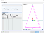 Allowances of Cutting Patterns