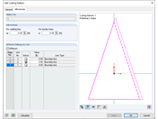 Allowances of Cutting Patterns