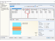 Orthotropy Directions of Layers in RF-LAMINATE