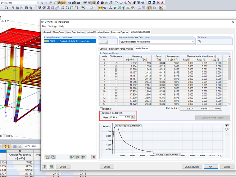 Deselecting Modes in RF-/DYNAM Pro - Equivalent Loads Add-on Module