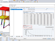 Deselecting Modes in RF-/DYNAM Pro - Equivalent Loads Add-on Module
