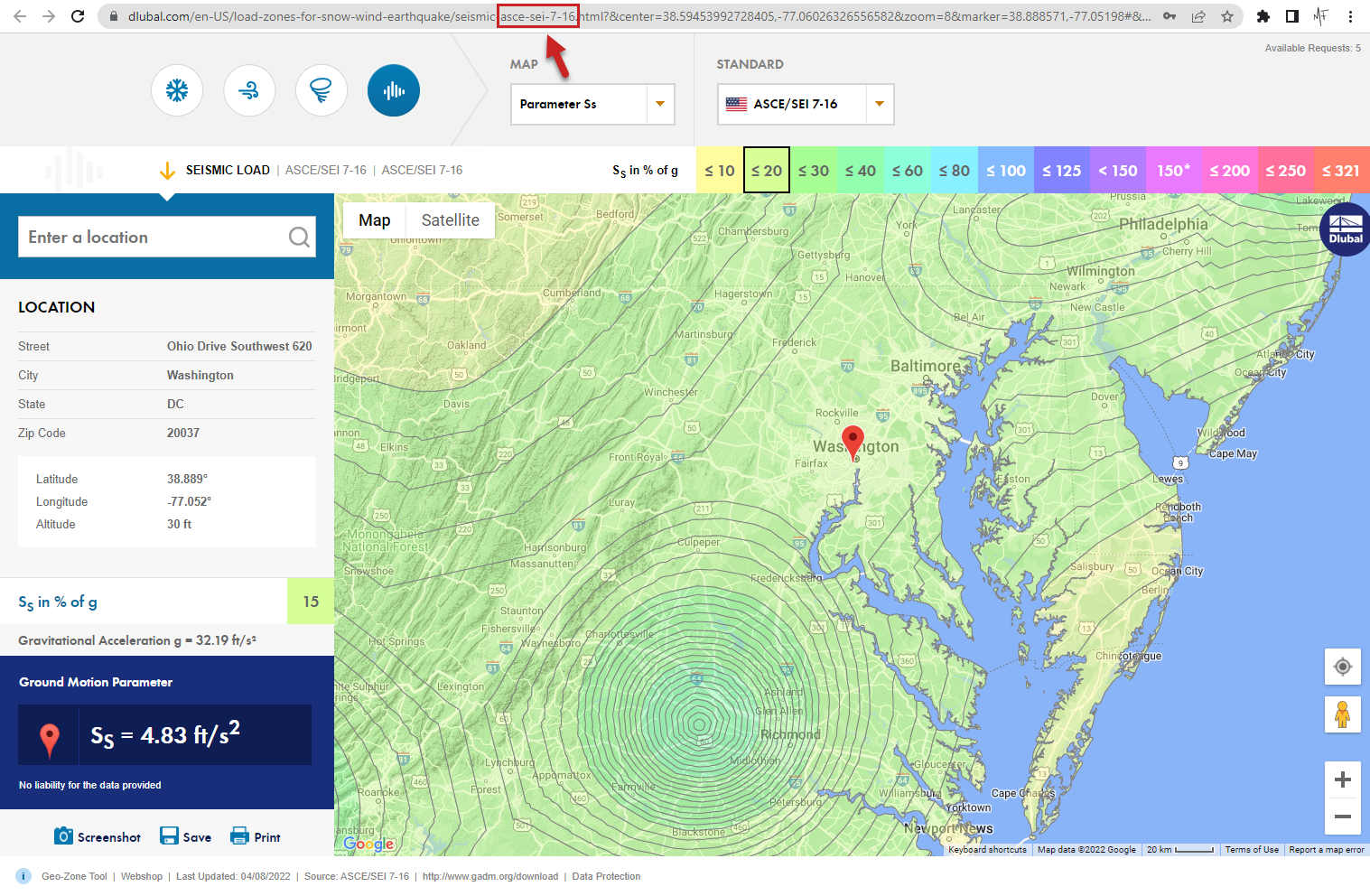 Standard Specification in URL Address Bar