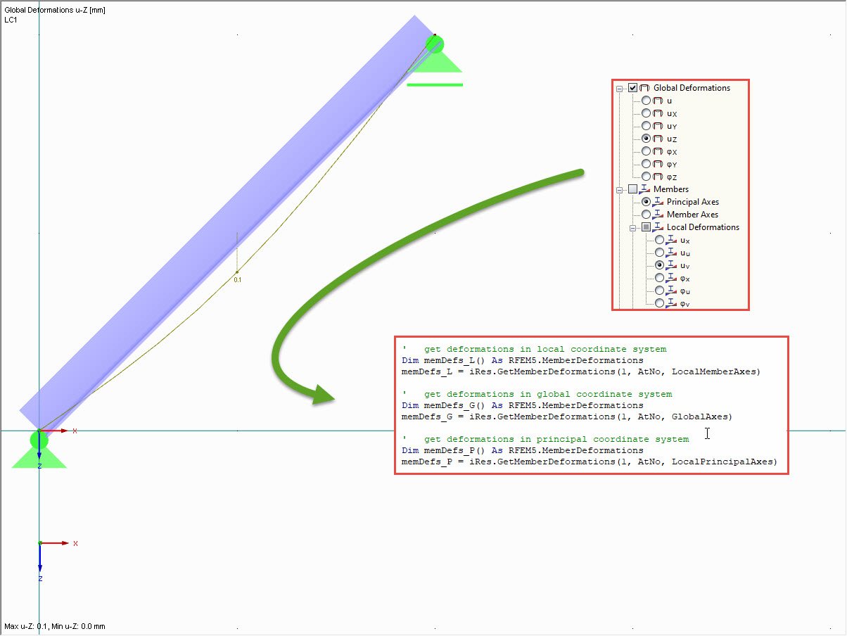Reading out Member Deformations in Various Coordinate Systems