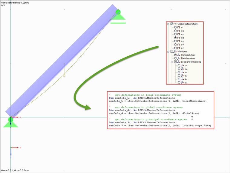 Reading out Member Deformations in Various Coordinate Systems