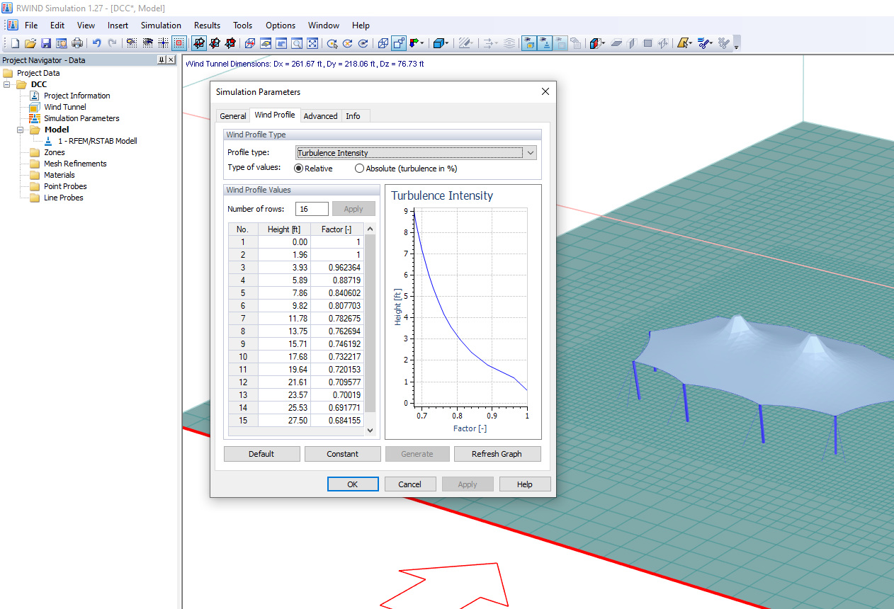 Factor Function of Turbulence Intensity Profile