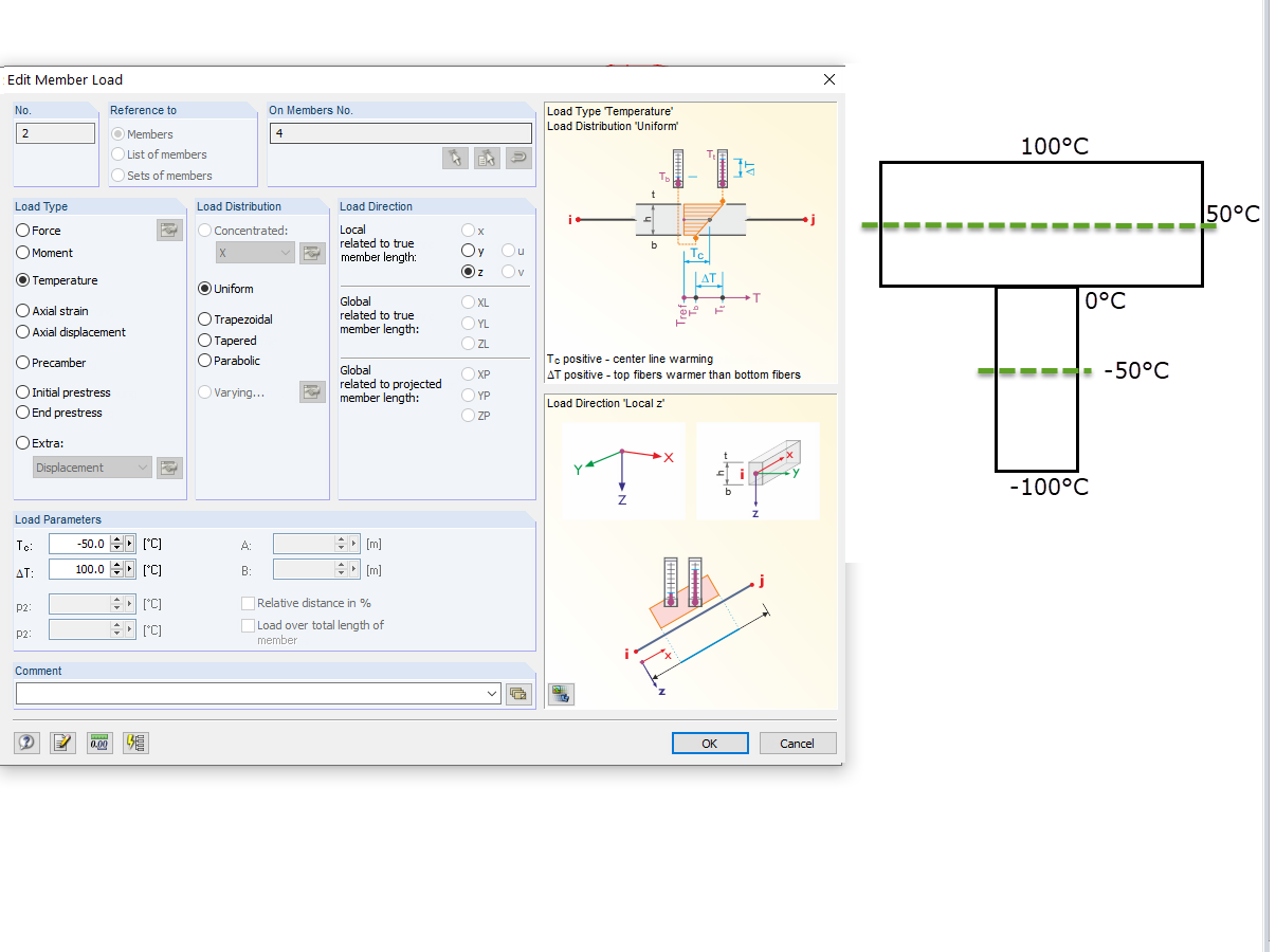 Temperatures in Component - Rib