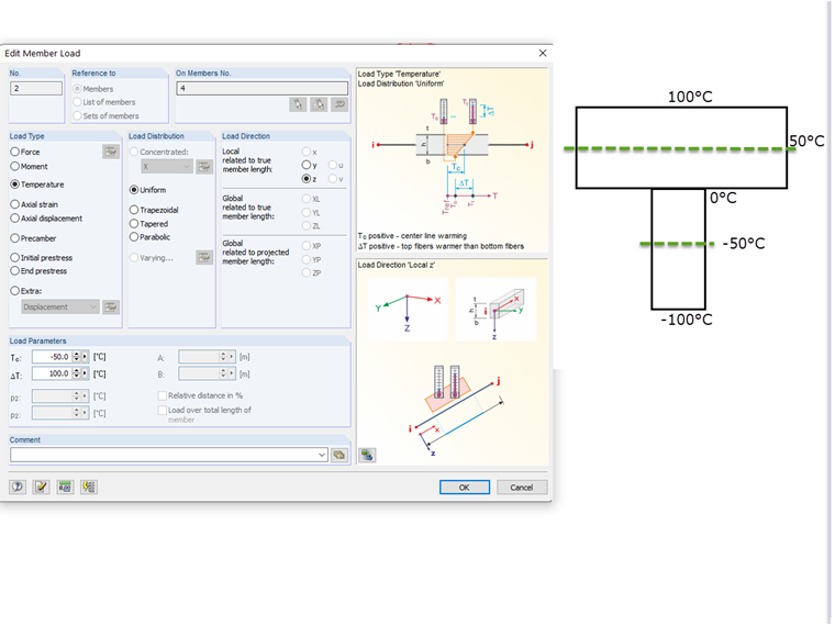 Temperatures in Component - Rib