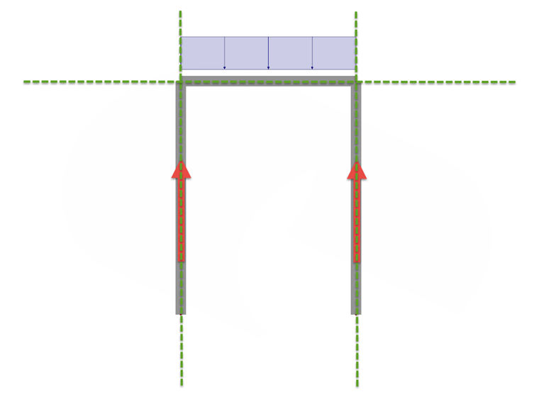 Garage Made of Walls and Plate