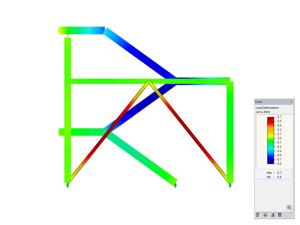 Stair Tower, Y-Axis Direction View, Deformation