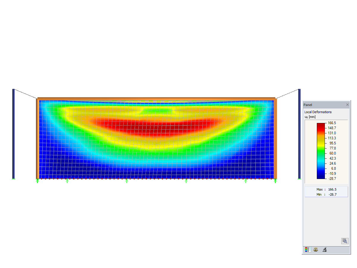 Soccer Goal, Y-Axis Direction View, Deformation